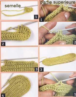 chausson crochet modele